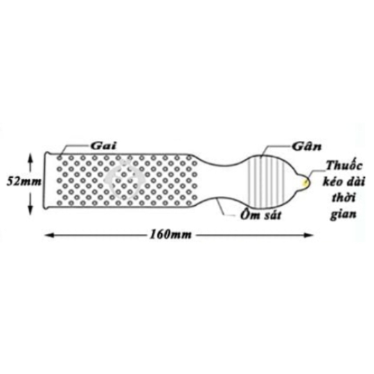 Bao cao su BOSS hộp 12 cái - gân, mỏng ,thuốc , chống tuột